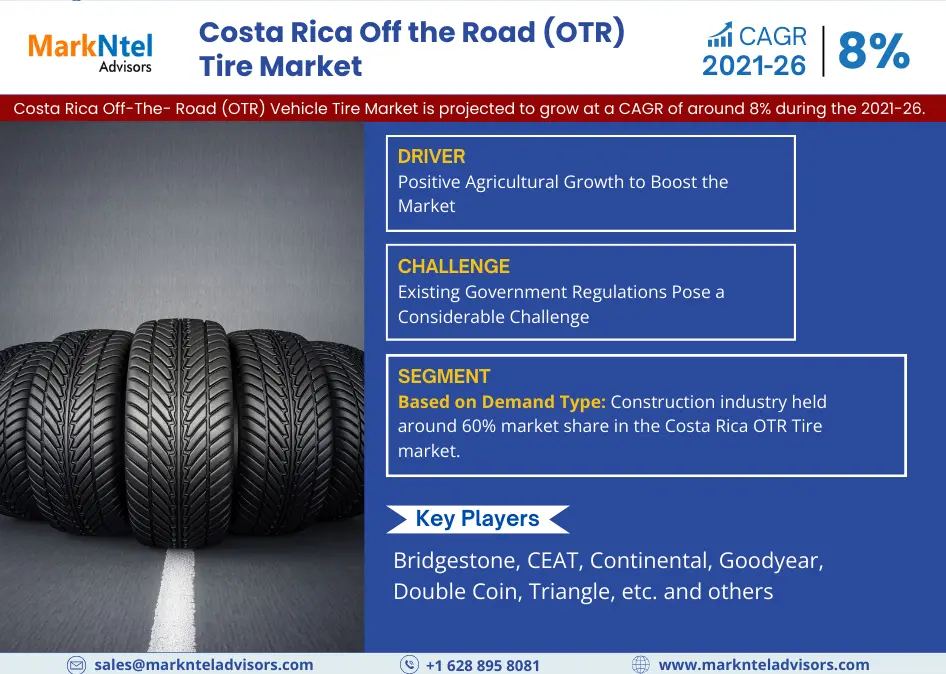 Costa Rica Off the Road (OTR) Tire Market