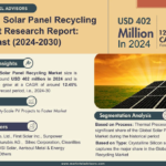 Solar Panel Recycling Market