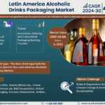 Latin America Alcoholic Drinks Packaging Market