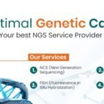 Best Genetic and Molecular Testing Lab in Jaipur