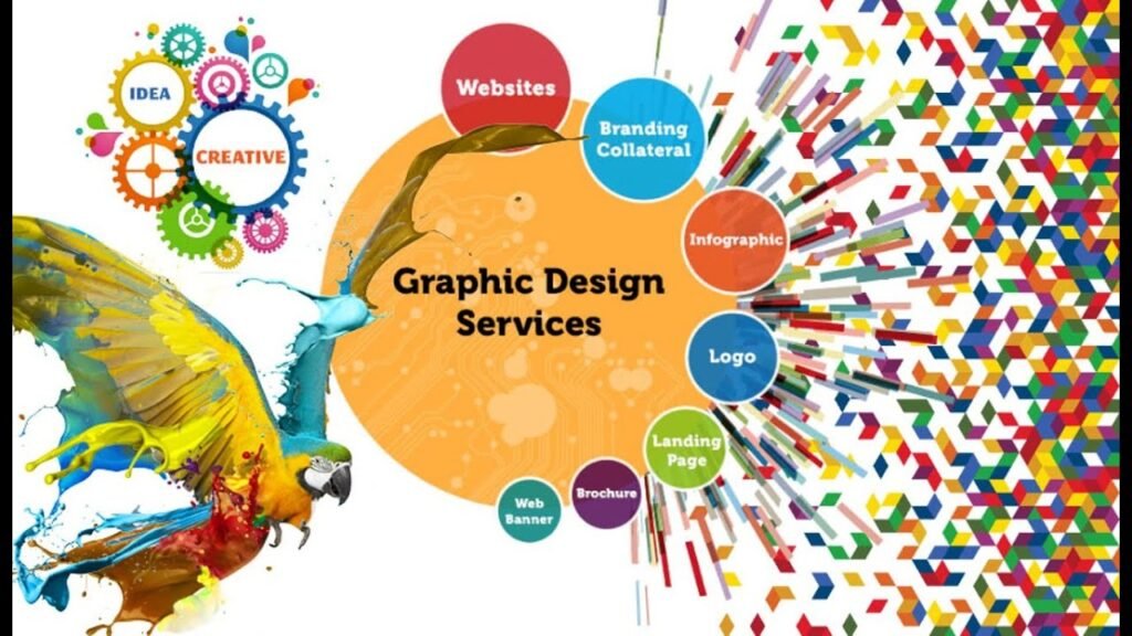 graphic design agency in US