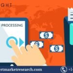 Payment Processing Solutions Market